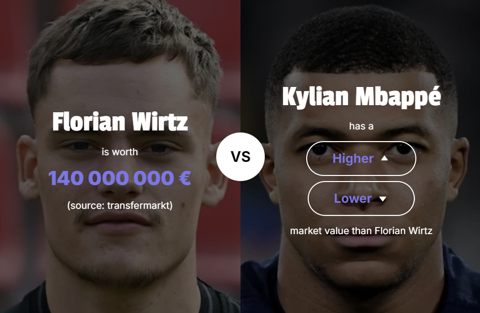 Football Higher Lower.